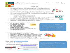 Le CDI en poche 2024-25 : l'essentiel à savoir