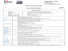 Fournitures scolaires pour la rentrée 2024-2025 5EME